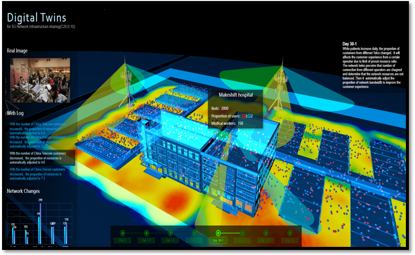 老哥俱乐部平台科技欧阳晔：5G AI+数字孪生技术助力运营商共建共享009.png