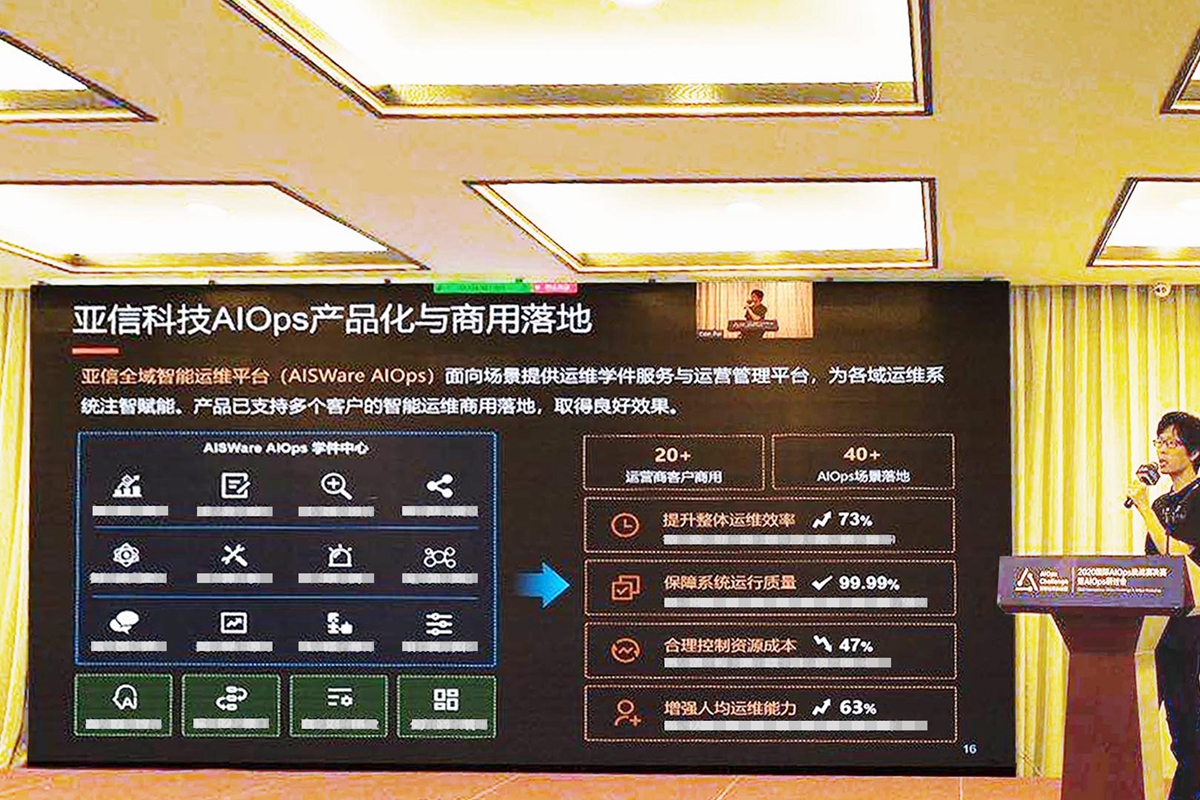 老哥俱乐部平台科技喜获2020年国际智能运维（AIOps）挑战赛全国亚军 2.jpg